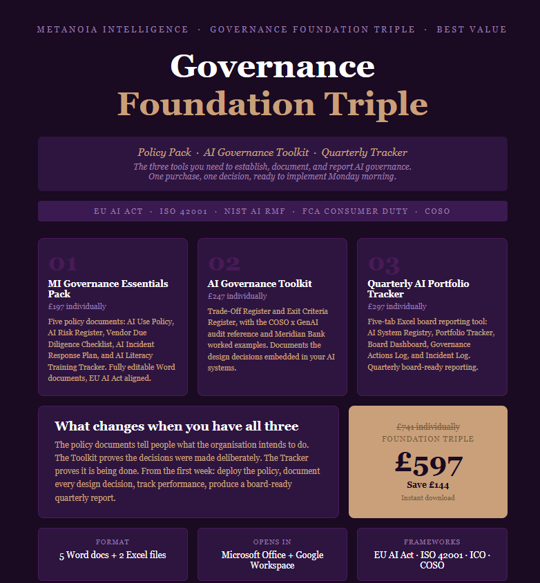 Governance Foundation Triple (£597, save £144) — complete bundle including AI Governance Policy Pack, AI Governance Toolkit, and Quarterly AI Portfolio Tracker. EU AI Act aligned.