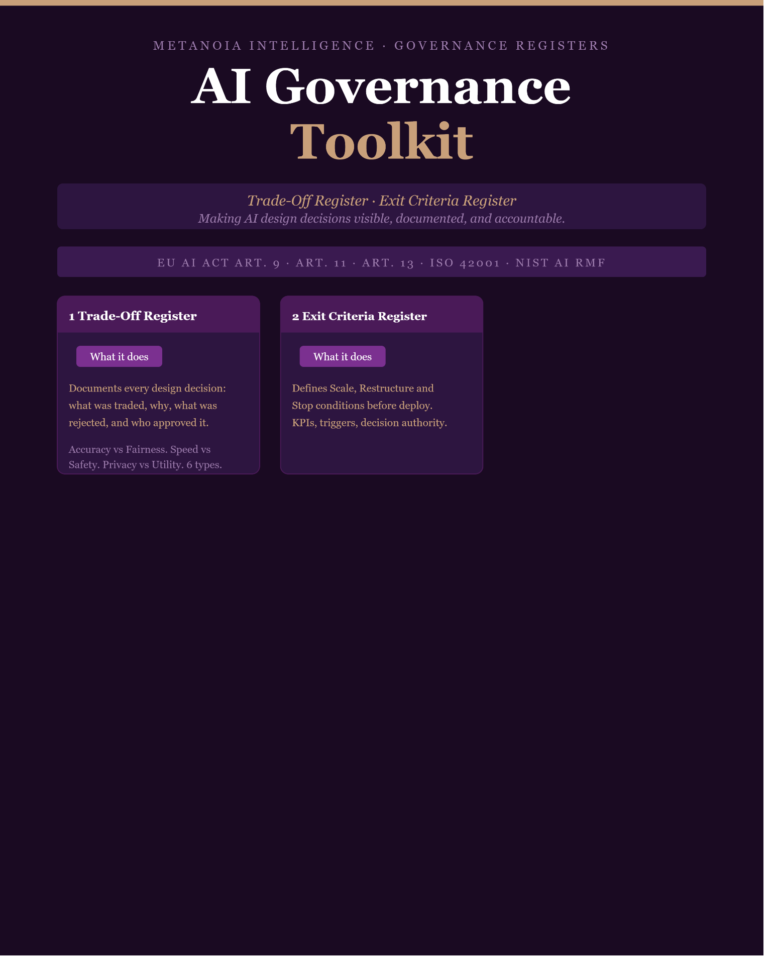 AI Governance Toolkit (£247) — Trade-Off Register and Exit Criteria Register with COSO x GenAI audit reference and Meridian Bank worked examples. Excel download.